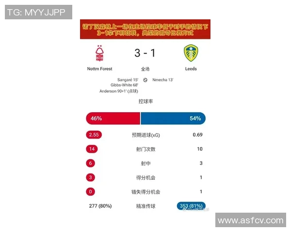 21赛季英超巅峰对决利物浦与曼城的精彩较量与战术分析 21赛季英超巅峰对决利物浦与曼城的精彩较量与战术分析