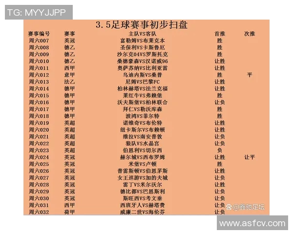 开拓者与奇才对决前瞻分析预测双方实力及比赛走势 开拓者与奇才对决前瞻分析预测双方实力及比赛走势